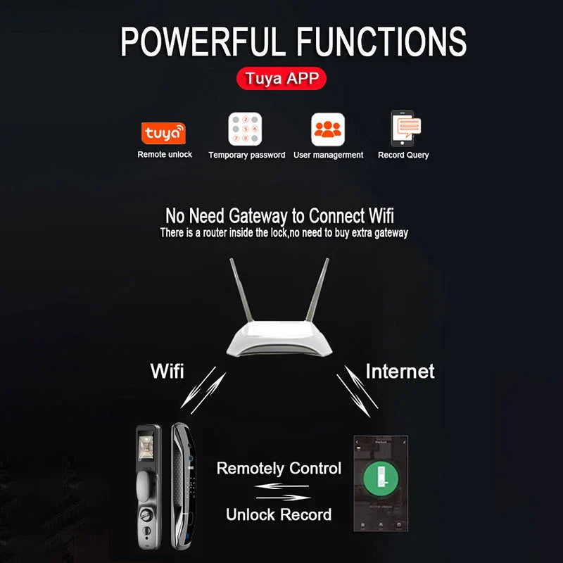 FortiLock — Luxury Biometric Access