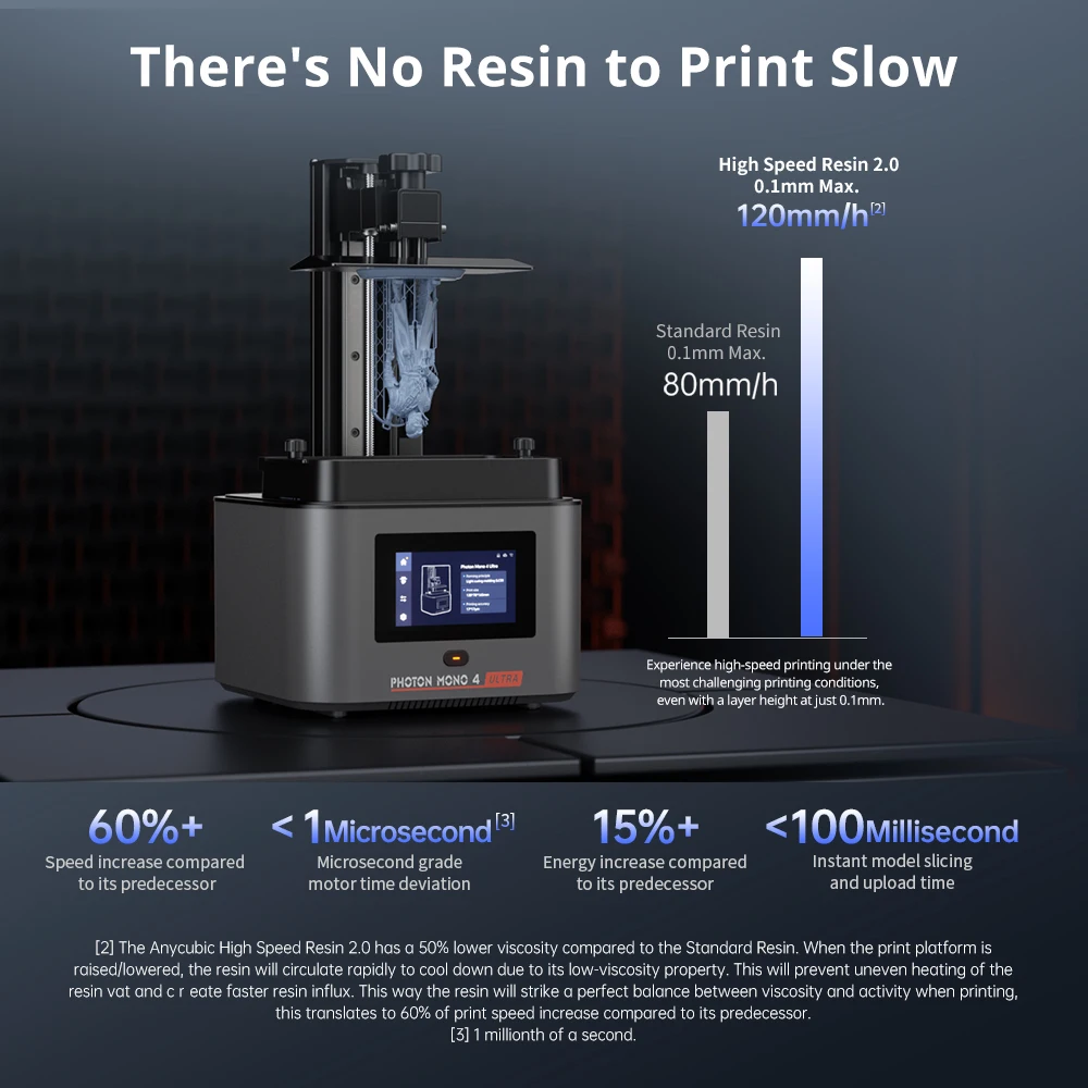 Photon Ultra 10K — Precision LCD 3D Printer