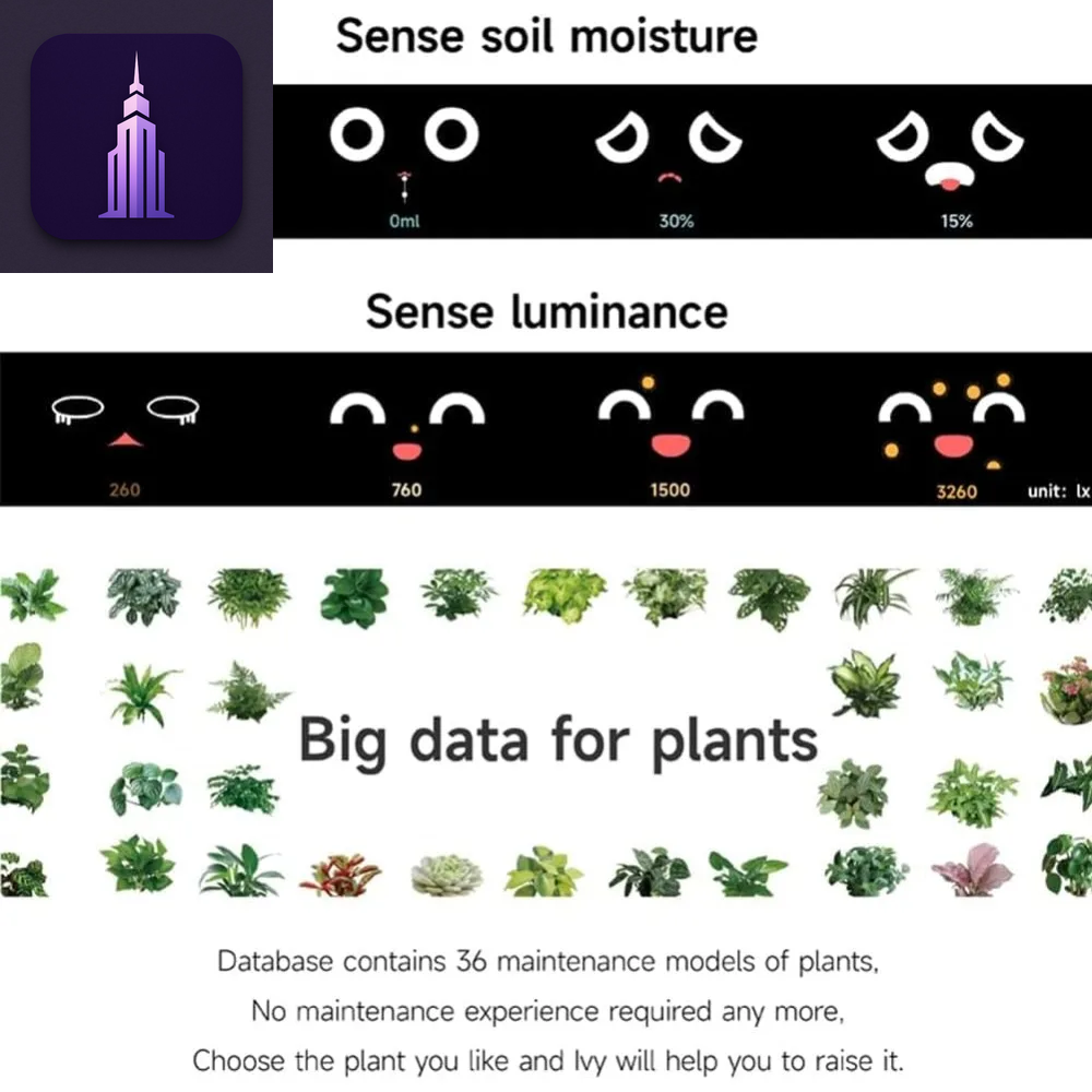 Smart AI Flowerpot Planter