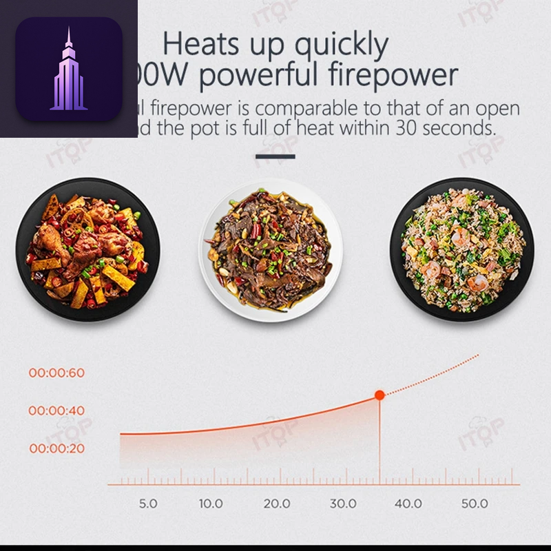 Multifunctional Cooking Machine
