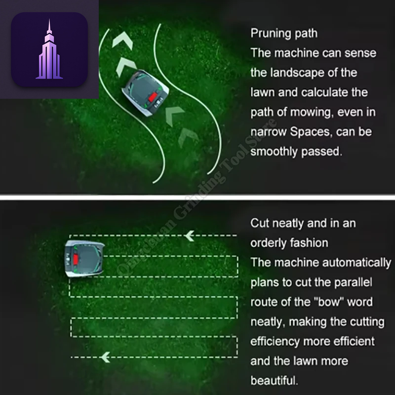 Intelligent Automatic Lawn Mower