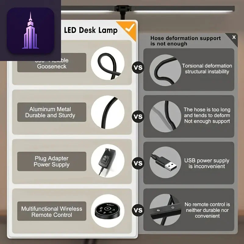 LED Desk Lamp - 24W Eye-Care Dimmer
